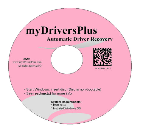 Compaq Presario 2110CA Drivers Recovery Restore Resource Utilities Software with Automatic One-Click Installer Unattended for Internet, Wi-Fi, Ethernet, Video, Sound, Audio, USB, Devices, Chipset ...(DVD Restore Disc/Disk; fix your drivers problems for Wi